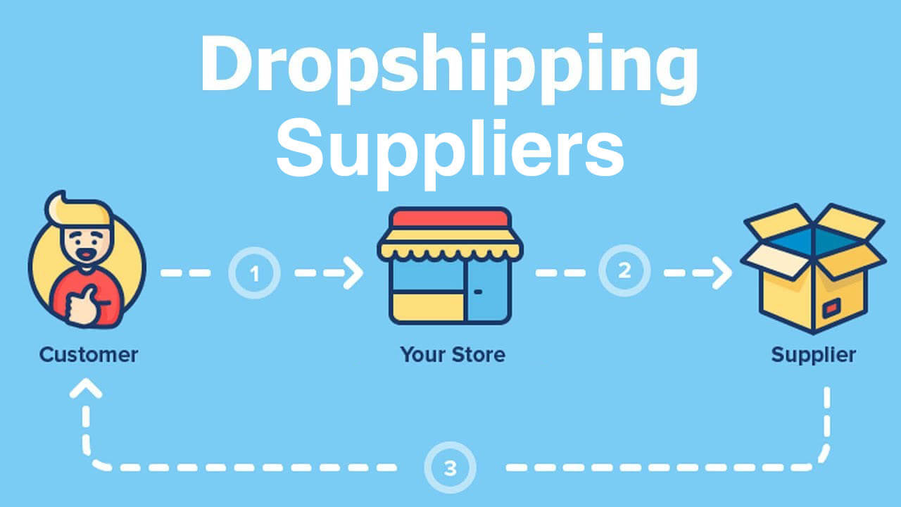 Best Free Dropshipping Suppliers in 2021 - Bebonsourcing